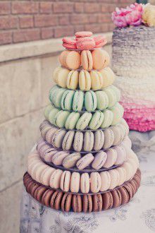 0707 (2)-3 wedding trend sweets